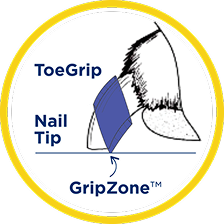 Create the GripZone™